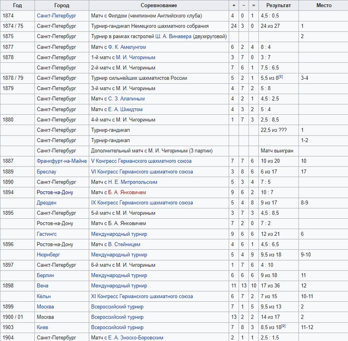 Emanuel_Schiffers01 (700x684, 434Kb)