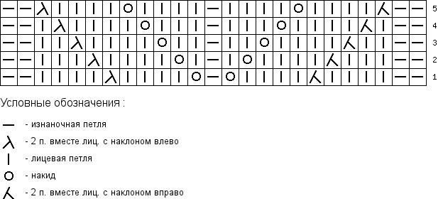 shema-listiki (624x280, 9Kb)