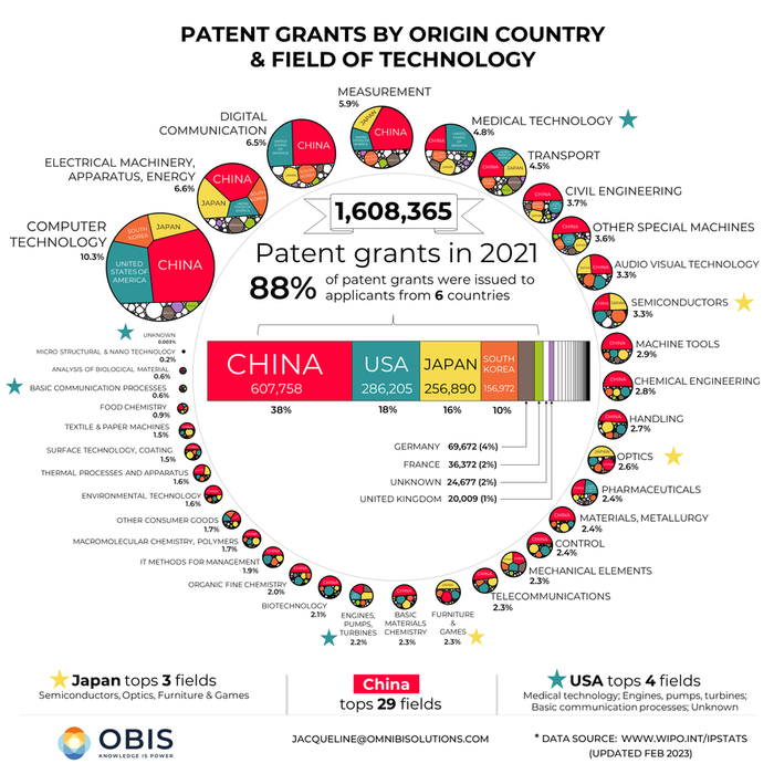 Patents-OG (700x700, 299Kb)
