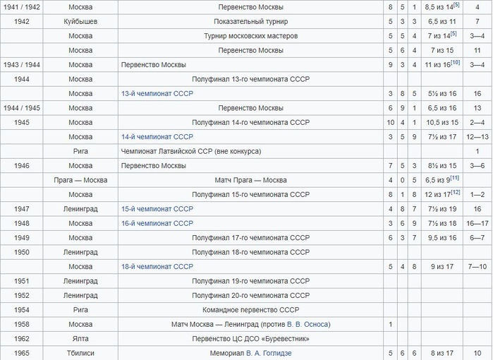 Алаторцев02 (700x510, 283Kb)