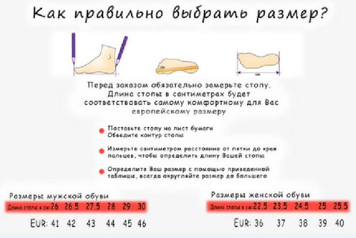 Как правильно выбрать. Подобрать размер обуви. Выбор обуви по размеру. Как выбрать обувь по размеру женщине. Правильный размер ботинка.