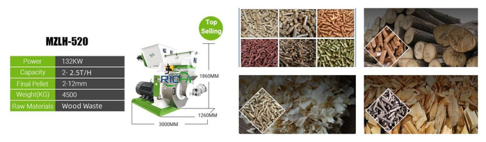 MZLH 520 wood pellets machine for sale (700x204, 130Kb)