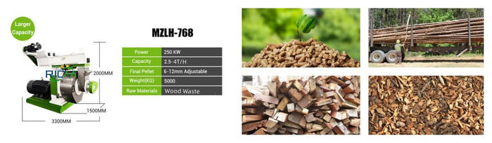 MZLH768 wood pellet making machine price (700x204, 135Kb)
