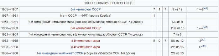 Borisenko.04 (700x181, 110Kb)