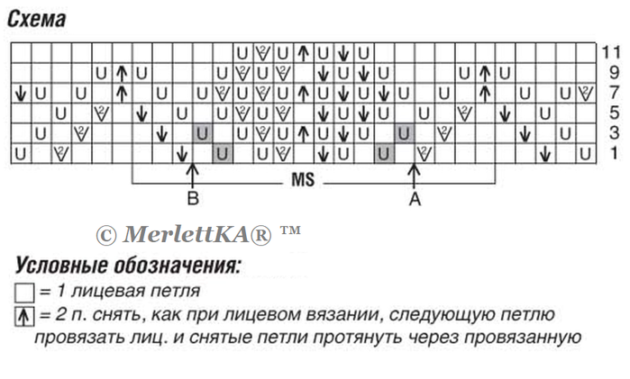 3в (700x421, 184Kb)