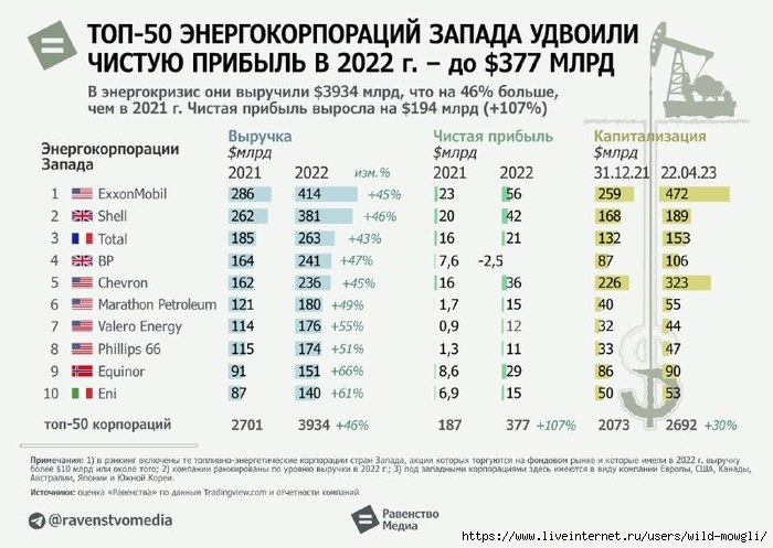 7399830_Top50 (700x497, 183Kb)