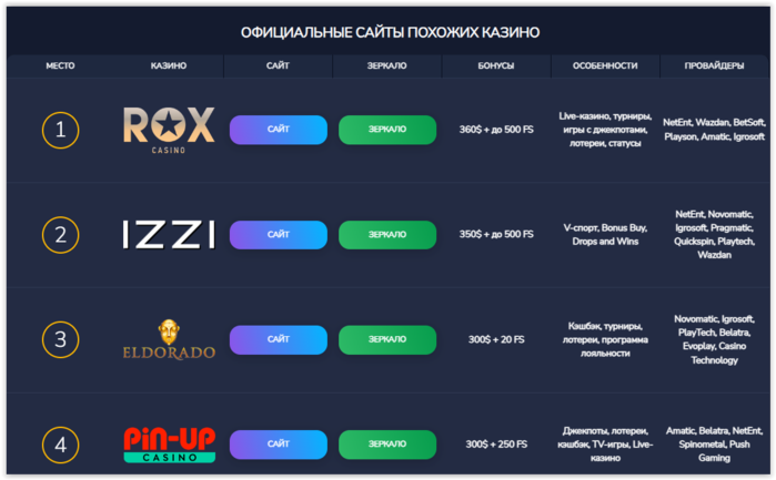 1win сайт 1 win site