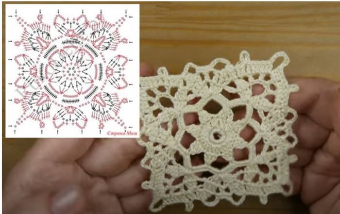 Вязание крючком квадрата - технология (девочки), уроки