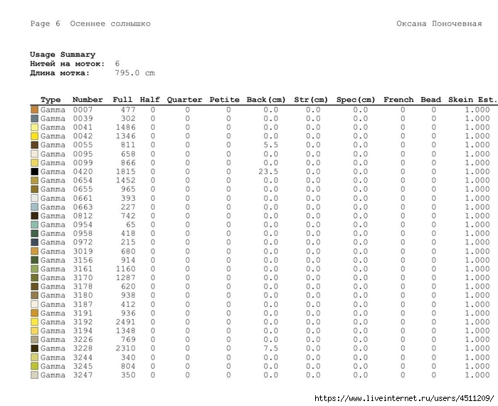 Screenshot_2023-07-04-17-39-18-524_com.adobe.reader (700x570, 182Kb)