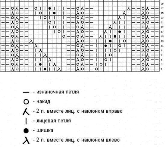 scale_1200 (1) (551x488, 146Kb)