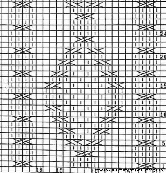 3,2 (572x596, 258Kb)