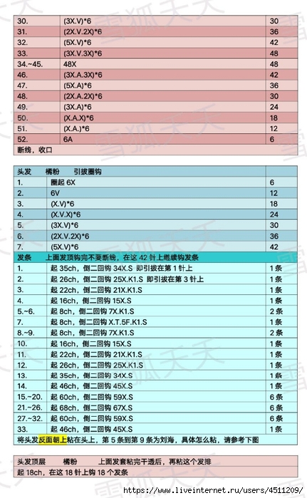 Screenshot_2023-07-19-19-56-54-156_com.adobe.reader (431x700, 227Kb)