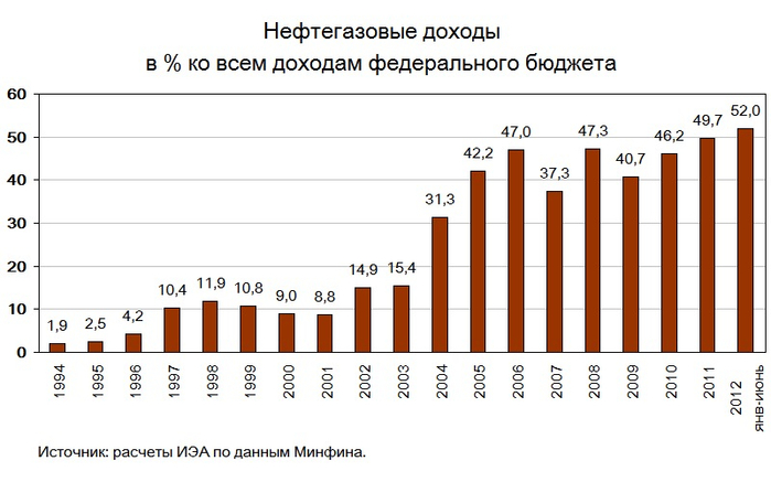 Новая.jpg63 (700x437, 180Kb)