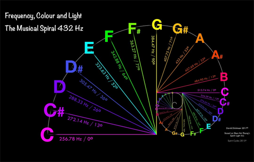   (510x325, 116Kb)