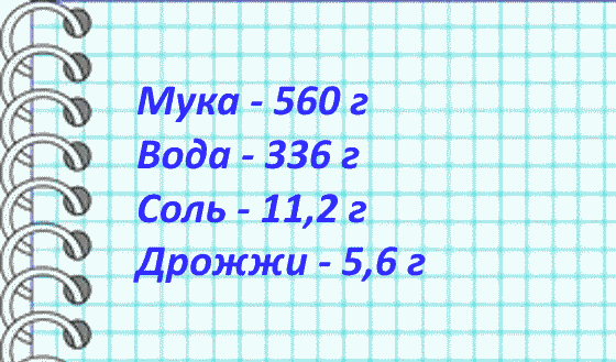 scale_1200 (560x329, 19Kb)