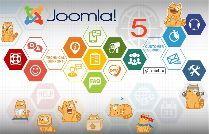 ? ?Joomla 5. ??/1895452_izobrajenie_20231129_122054080 (700x448, 379Kb)