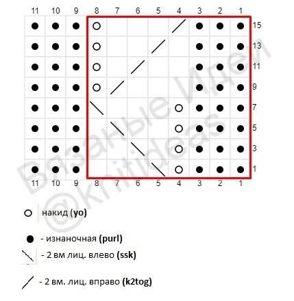 scale_1200 (2) (429x440, 75Kb)