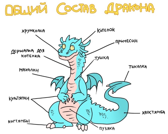 4752699_drakoko30 (667x531, 85Kb)