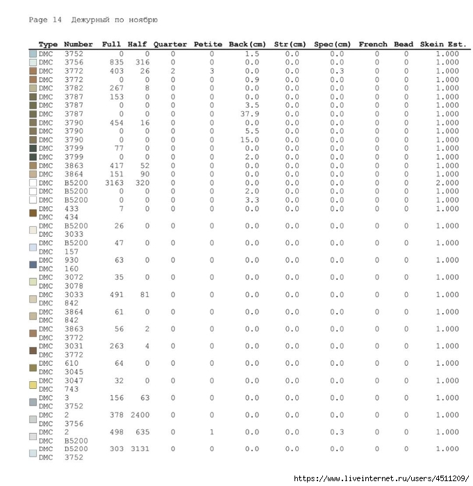 Screenshot_2023-10-29-09-32-46-354_com.adobe.reader (681x700, 189Kb)