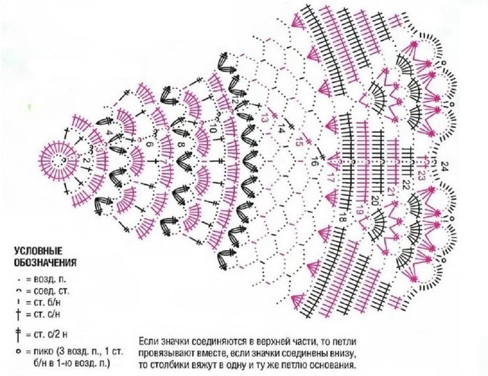 5192151_scale_1200_1 (700x538, 87Kb)