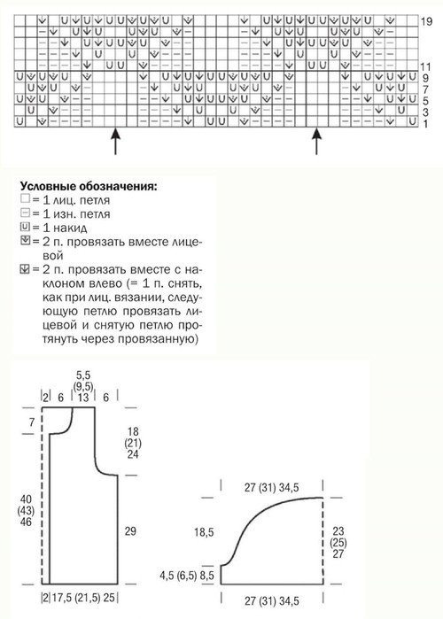 Вязанные кофточки со схемами