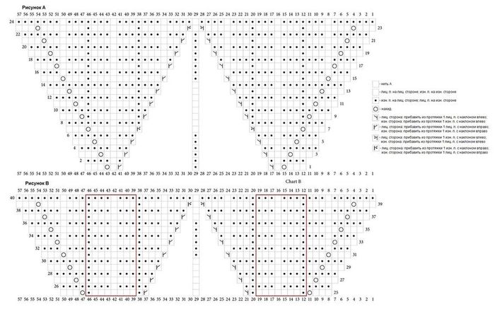 sistere-shema1 (700x441, 60Kb)