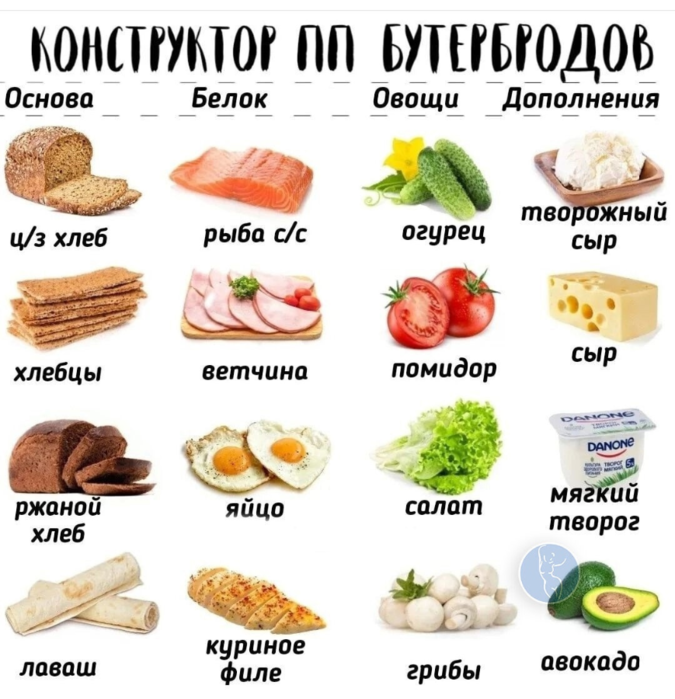 Вторые блюда - рецепты с фото и видео на malino-v.ru