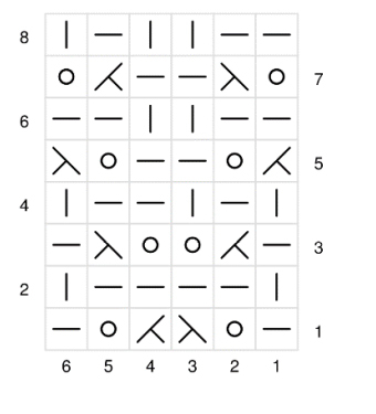 ris6-sxema-rakushki-povorotnymi-rjadami (340x375, 55Kb)