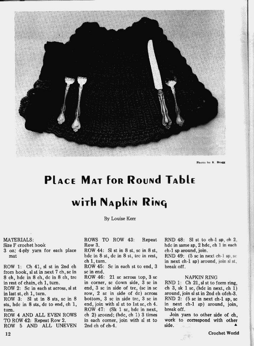 Crochet World 1983 4 Special Issue. Обсуждение на