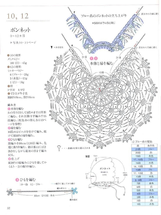 Asahi Original - 0-24 For+ Babies-032 (525x700, 242Kb)