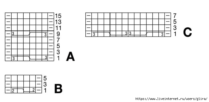 3,2 (700x343, 63Kb)