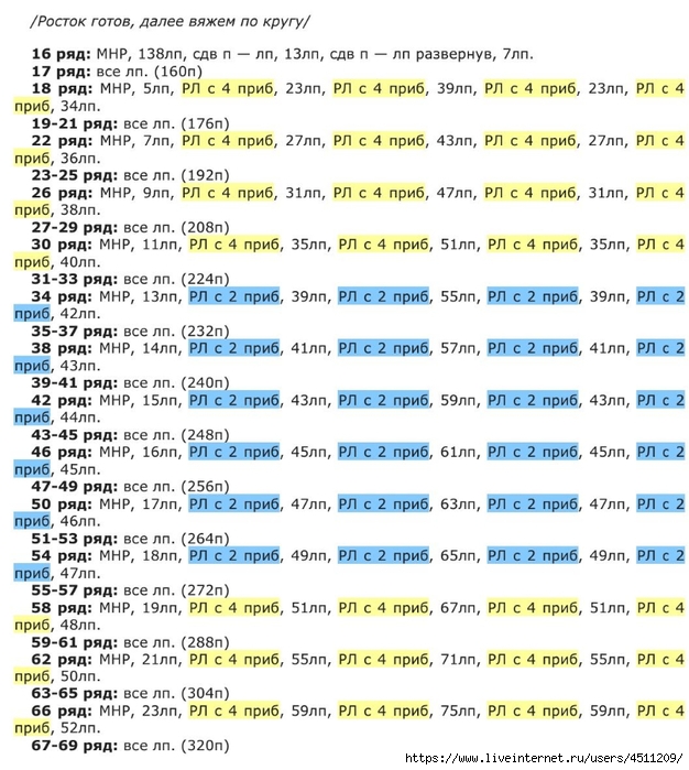 Screenshot_2024-02-20-12-01-20-198_com.adobe.reader (626x700, 309Kb)