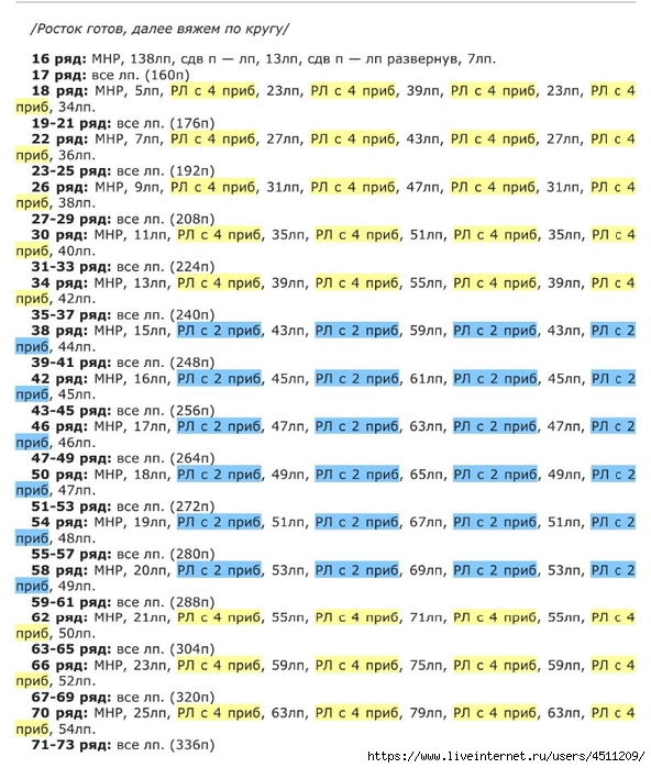 Screenshot_2024-02-20-12-01-25-566_com.adobe.reader (592x700, 298Kb)