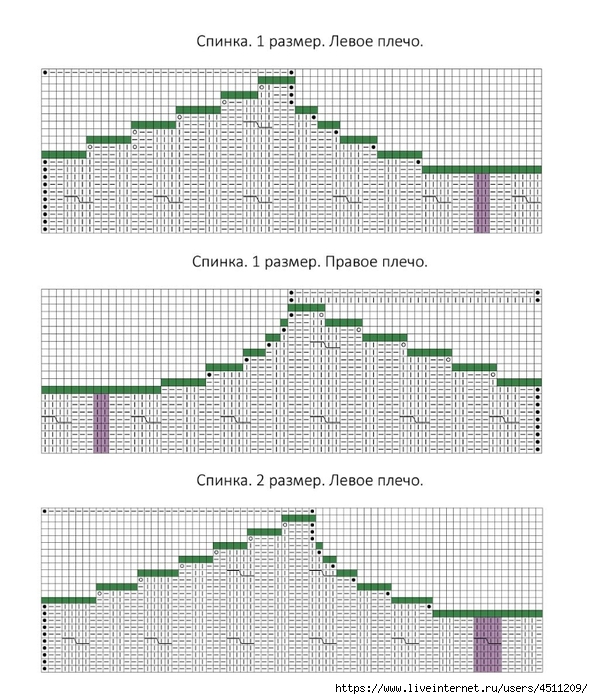 Screenshot_2024-03-15-10-44-33-336_com.adobe.reader (593x700, 278Kb)
