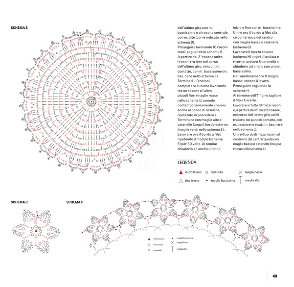 Uncinetto Manuale Filet 13 2024_00042 (601x586, 218Kb)