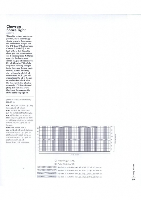 6667893_169_NG_Knitted_Cable_Sourcebook_98 (495x700, 131Kb)