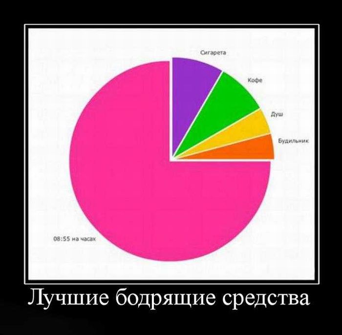 4743317_demotivatory_92 (700x686, 35Kb)