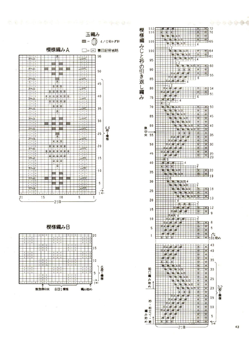 LBS 533 Spring-Summer 1991_43 (494x700, 244Kb)