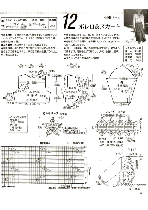 LBS 533 Spring-Summer 1991_51 (494x700, 286Kb)