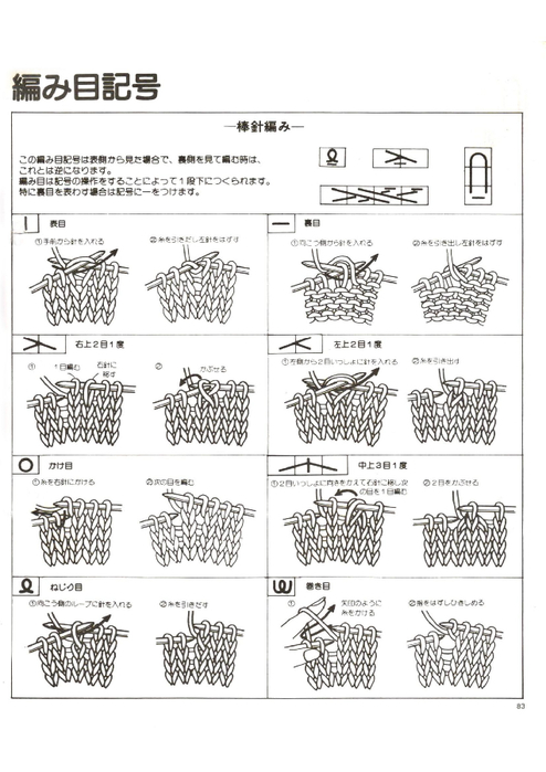 LBS 533 Spring-Summer 1991_83 (494x700, 232Kb)