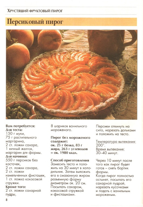 Page-8-Сладкий Смак 1996-05. Песочное тесто.pdf (483x700, 349Kb)