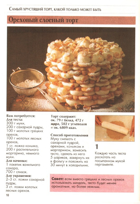 Page-10-Сладкий Смак 1996-05. Песочное тесто.pdf (483x700, 336Kb)