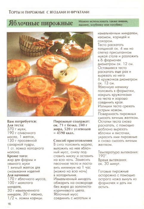 Page-16-Сладкий Смак 1996-05. Песочное тесто.pdf (483x700, 328Kb)