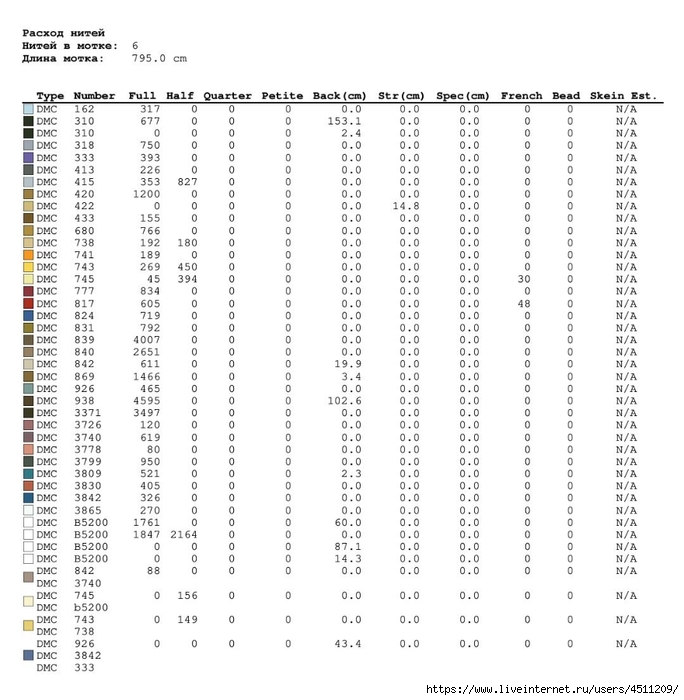 Screenshot_2024-04-06-19-44-11-054_com.adobe.reader (684x700, 219Kb)