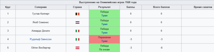   (700x172, 30Kb)