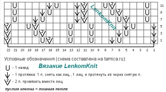 Opera Снимок_2024-06-16_175049_lenkomknit.ru (571x318, 93Kb)