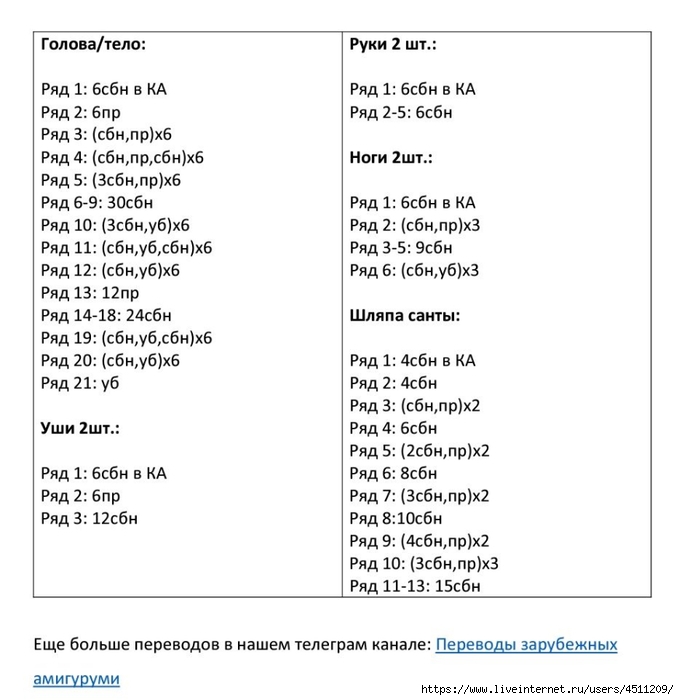 Screenshot_2024-06-02-10-05-58-116_com.adobe.reader (679x700, 161Kb)