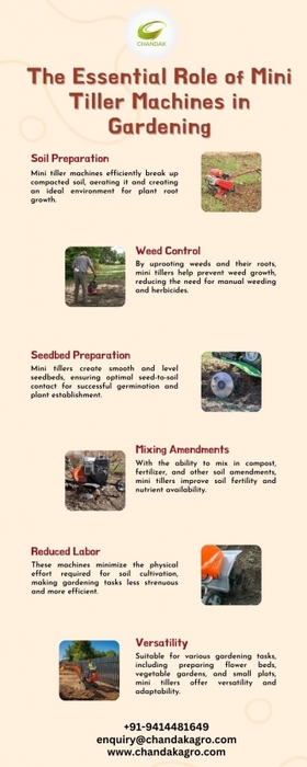 7332631_The_Essential_Role_of_Mini_Tiller_Machines_in_Gardening (280x700, 119Kb)