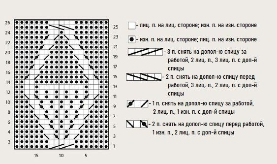 (563x333, 116Kb)