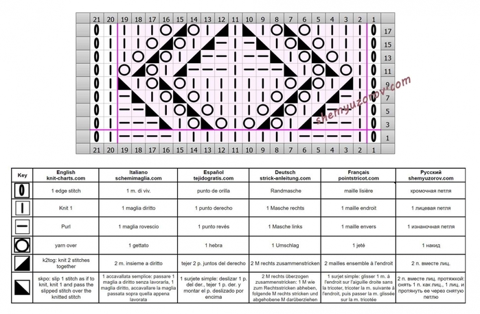 6667893_uzor_romby_89_shema (700x458, 192Kb)